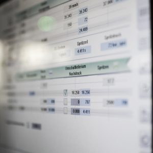 Produktion